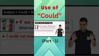 Use of Could (Part - 1)