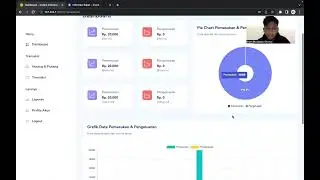 Aplikasi Pencatatan Keuangan Berbasis Web - Matkul Interaksi Manusia dan Komputer