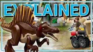 Every LEGO Jurassic World Rebirth dinosaur explained