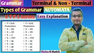 lecture 04 |Grammar |Types of Grammar |terminal & Non terminal | derivation of string | Gate level