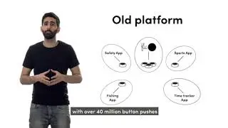 Flic 2: The Perfect Button - Control anything with a push