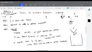 Data Structures-Infix To Postfix Conversion Using Stack in Tamil by Deeba Kannan
