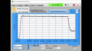 How to use the TacticalFlowMeter.com 5700 Series Natural Gas, Bio Gas, or Boiler Mass Flow meter