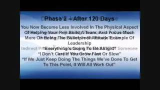 MLM Training Secrets Revealed-Does Geometric Growth Really Exist Part 3