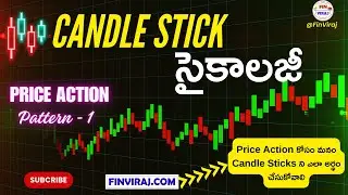 Psychology of Candlesticks | Stock market Telegu | #trading #telugu #stockmarket