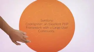 Frameworks of PHP, Popular in developers | PHP Website Development Services