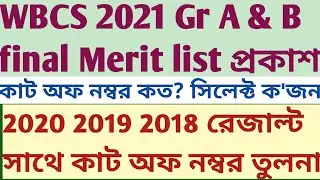 WBCS 2021 Gr A & B Final merit List PSC Cut Off Candidates Select 27 Mock Tests Psychology SUKALYAN