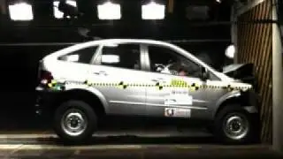 2008 SsangYong Actyon/Tradie NCAP Frontal Impact (KNCAP)