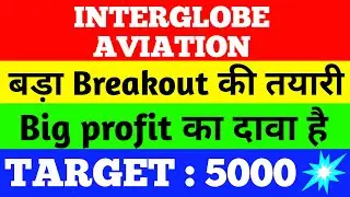interglobe aviation share latest news | interglobe aviation share price | share market latest news