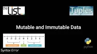Python | Mutable vs Immutable Data Tutorial in Python | List | Tuple | Integers