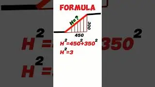 Pythagorean theorem Formula 