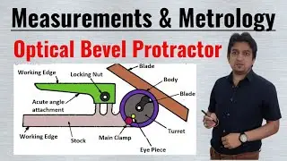 optical bevel protractor || optical bevel protractor in hindi || bevel protractor