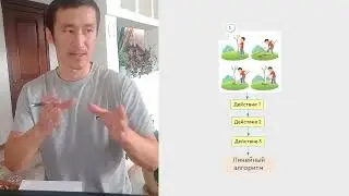 Повторение в нашей жизни-ЦИФРОВАЯ ГРАМОТНОСТЬ 3-класс