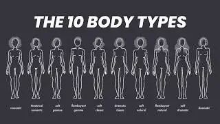 FINALLY Get Your Kibbe Body Type