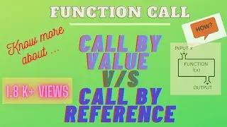 Call by Value vs Call by Reference in C | Difference | Function Call