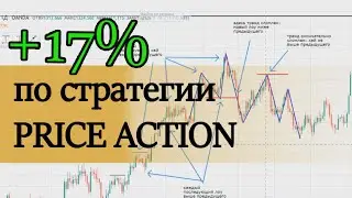 +17% за неделю. Трейдинг по Прайс Экшен и вса / Price Action & VSA