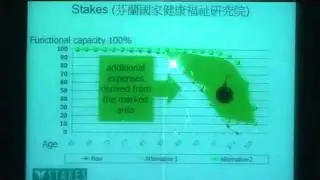 老人產業(3/4).wmv