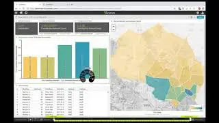 Zoomdata Multisource Analysis with Keysets
