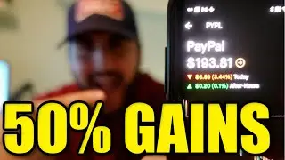 Paypal Stock Analysis (PYPL Stock) shows 50% Upside [Base Case]