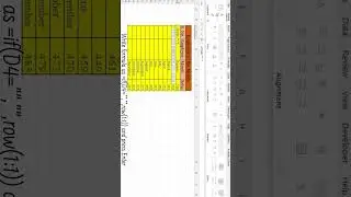 How to input Serial Number Automatically in Excel