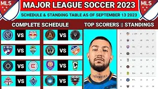 🔴Match Schedule MLS 2023: Major League Soccer Table Updated Today Inter miami vs Atlanta United