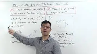 Why Vector Bundles