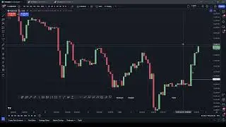 Silver Bullet Session Model Setups 1/3/2025