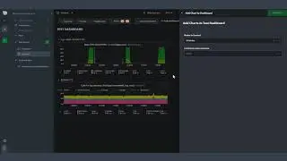Learn how to build interactive dashboards with Netdata Cloud for troubleshooting systems