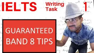 Essay Writing Tips | #IELTSWriting Task 1 Evaluation