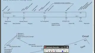 Lesson Story Structure and Plot 12-12