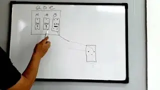 TRÊS ERROS COMUNS AO INSTALAR UMA TOMADA BIFÁSICA