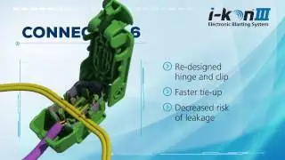i-kon™ III Unlocking Value