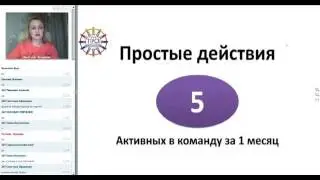Маркетинг план орифлейм 2016