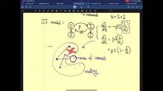 the concept of mean-field theory (MFT) w/ the example of epidemic spreading + a bit of HMFT