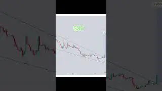 #ray #iota #sxp #pha #grt #crypto #altseason #altcoins #trading #spot #futures #future #btctrading