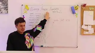 Урок 0.4 История Яндекс.Директ. Часть II