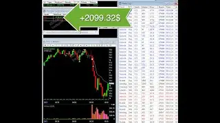 2099$ $CCL