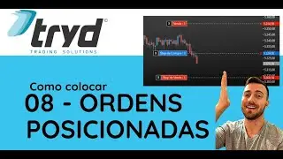 ORDENS POSICIONADAS: ENTRADA, STOP E ALVO. - TRYD