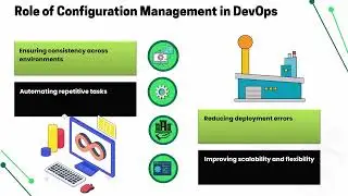 DevOps Ansible Tutorial PDF | Ansible Training | Ansible Tutorial