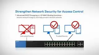 Linksys Smart PoE+ Switches