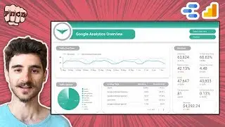Google Analytics Reports for Clients or Stakeholder (Automated GA Email Reports)