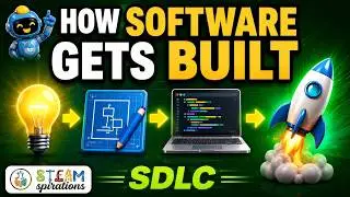 The Ultimate Software Development Life Cycle (SDLC) Adventure