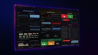 Introducing Datadog in 45 Seconds