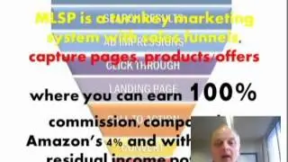Mlsp What Is Mlsp