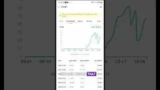 Day 62 of Trading Crypto with AI. For free Mentorship class. https://t.me/+wJsBer0OqJxhMjZk