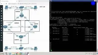 BGP изменения As-Path при помощи  As-Path Prepend
