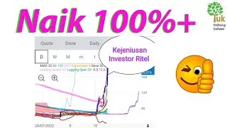 Naik 100%+ Wooww. Analisis Saham Perusahaan PT. Alfa Energi Investama Tbk. (FIRE)