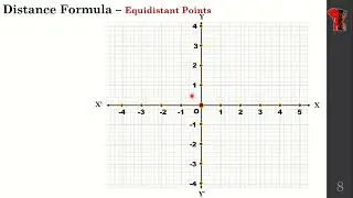 COORDINATE GEOMETRY || APPLICATIONS OF DISTANCE FORMULA