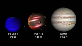 Gravity Comparison