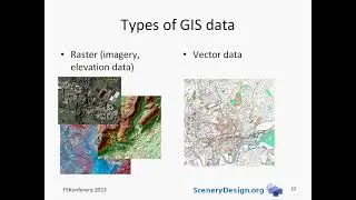 Using GIS data to create FSX autogen